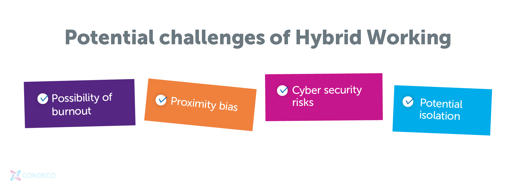 The Pros And Cons Of The Hybrid Work Model | Condeco
