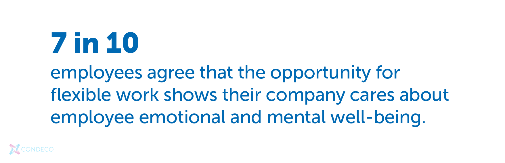 Have attitudes towards hybrid working changed? | Condeco