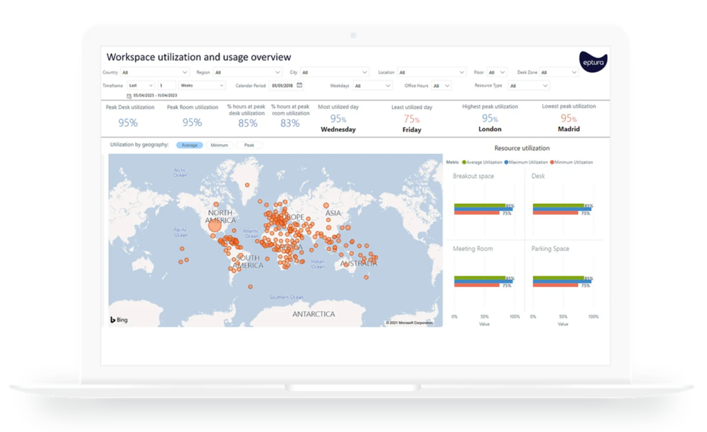 How to use data analytics to grow your business